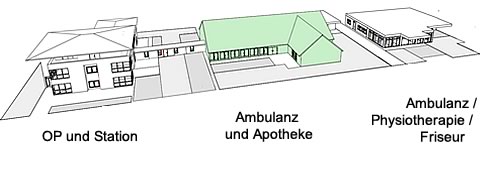 Das Innenarchitekturbro Holger Hempel ist Spezialist in der Planung von Tierarztpraxen. Ob es um die Einrichtung und Planung einer Kleintierpraxis oder einer Tierklinik geht, oder nur um einen Umbau einer bestehenden Tierarztpraxis - wir Beraten Sie gerne vor Ort, Erstellen die Plne und Ermitteln die Kosten.